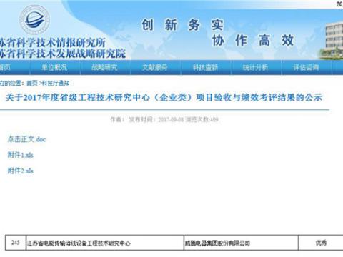 sunbet集团工程技术中心在省级绩效考评中获得优秀