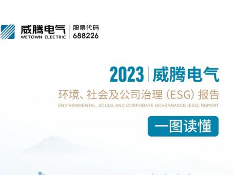 sunbet平台官网入口发布2023年ESG报告 践行经济社会全面协调可持续发展