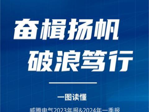 一图读懂sunbet平台官网入口2023年报&2024年一季报