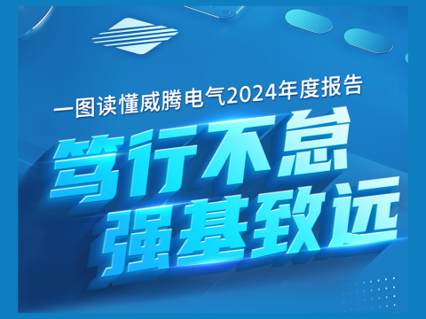 一图读懂sunbet平台官网入口2024年度报告