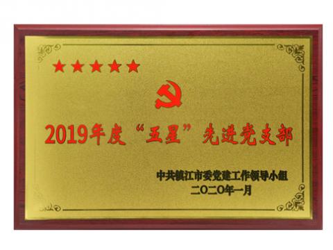 sunbet行政党支部获评“五星”先进党支部